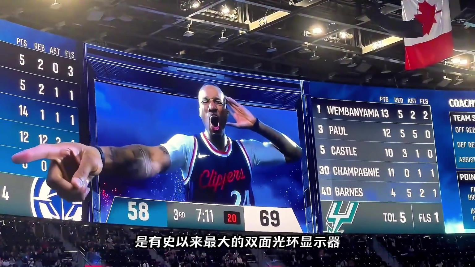 NBA最震撼的裸眼3D大屏幕，耗資20億的快船球館有多壕？