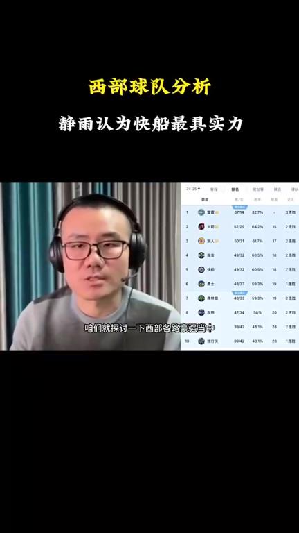 徐靜雨分析西部戰(zhàn)力：雷霆火箭湖人勇士都有短板，快船看上去最完美戰(zhàn)力最強(qiáng)
