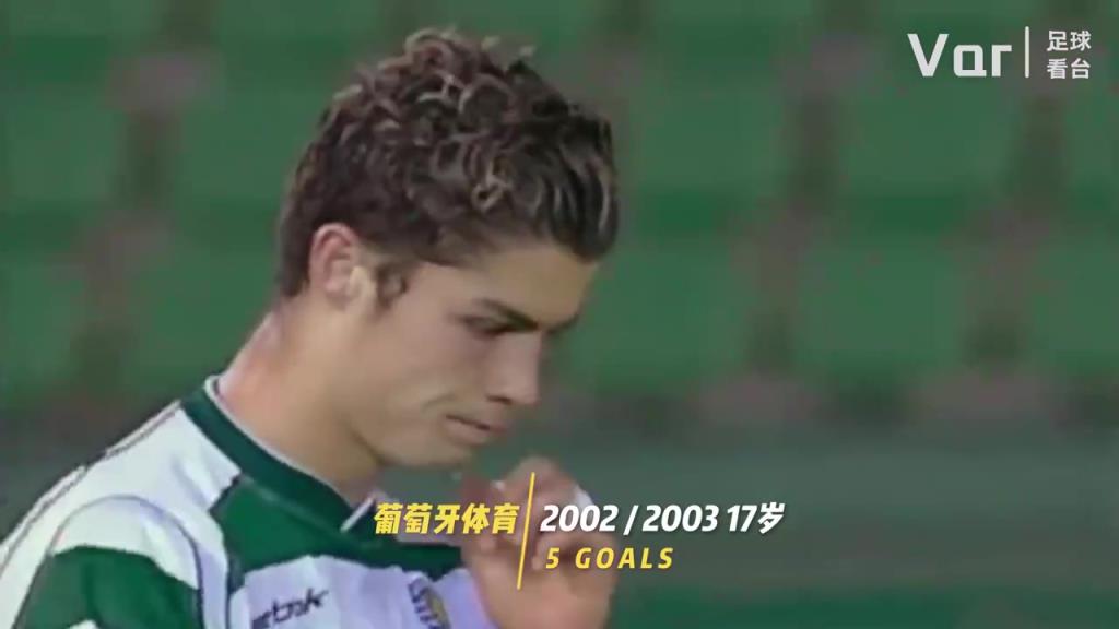 你是從什么時候開始看C羅的？C羅的20年變化！